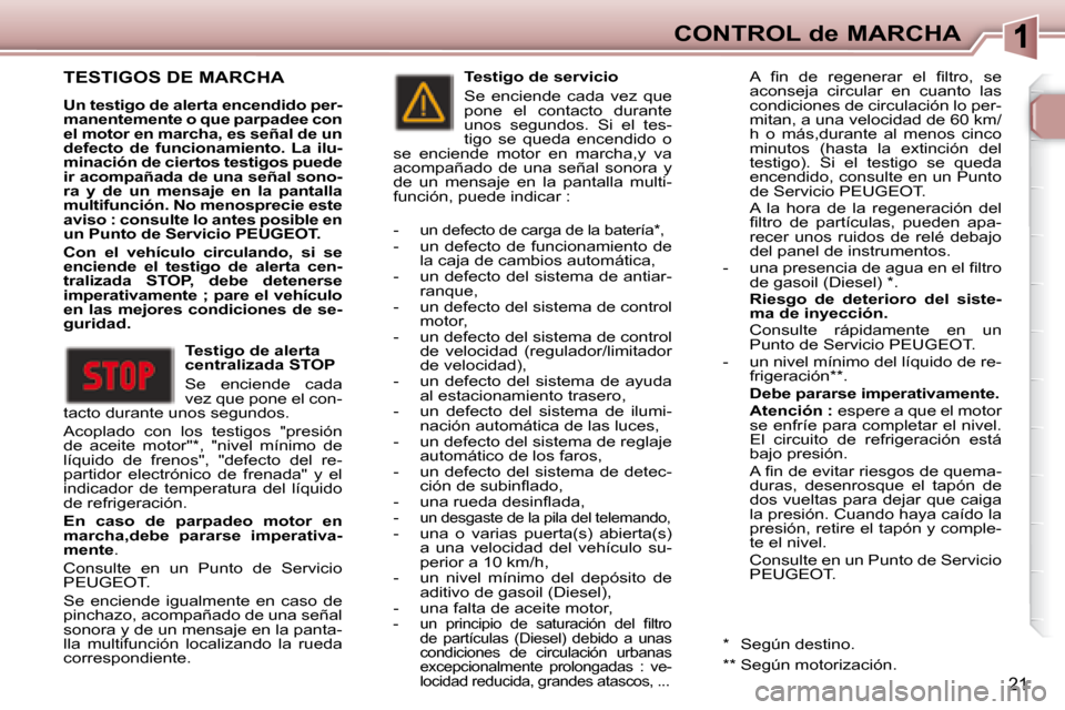 Peugeot 307 SW 2007.5  Manual del propietario (in Spanish) 21
CONTROL de MARCHA
 TESTIGOS DE MARCHA 
  
Un testigo de alerta encendido per- 
manentemente o que parpadee con 
el motor en marcha, es señal de un 
defecto  de  funcionamiento.  La  ilu-
minación