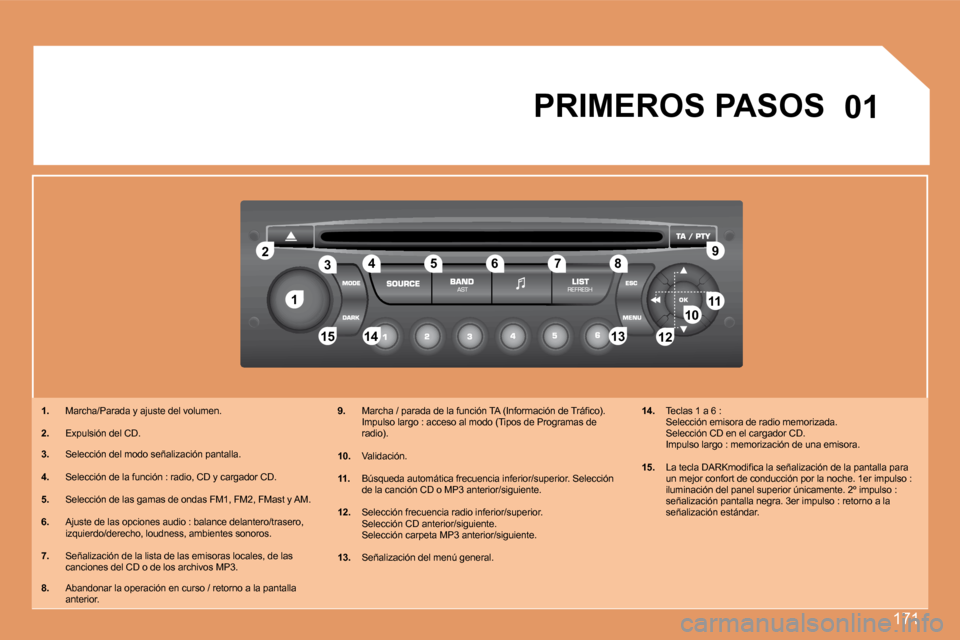Peugeot 307 SW 2007.5  Manual del propietario (in Spanish) 171
1
2
1011
12
13
14
�1�5
3 4
�56 7 8 9
1201
PRIMEROS PASOS
1.   Marcha/Parada y ajuste del volumen.
2.   Expulsión del CD.
3.   Selección del modo señalización pantalla.
4.   Selección de la fu