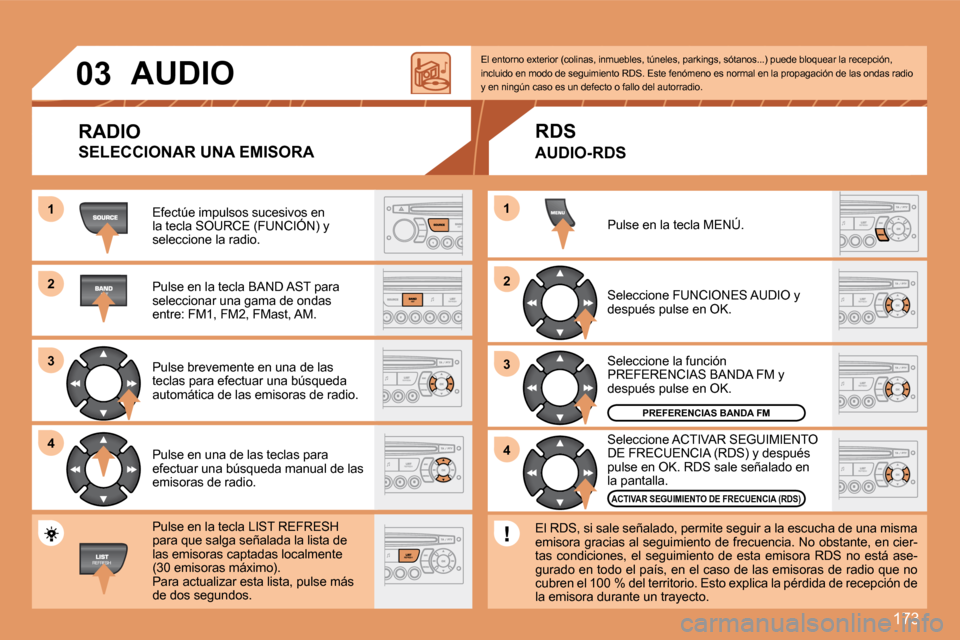 Peugeot 307 SW 2007.5  Manual del propietario (in Spanish) 173
1 
2 
3 
4
2 
4
3
1
03
AUDIO
RADIO 
SELECCIONAR UNA EMISORA
Efectúe impulsos sucesivos en  
la tecla SOURCE (FUNCIÓN) y 
seleccione la radio. 
Pulse en la tecla BAND AST para  
seleccionar una g