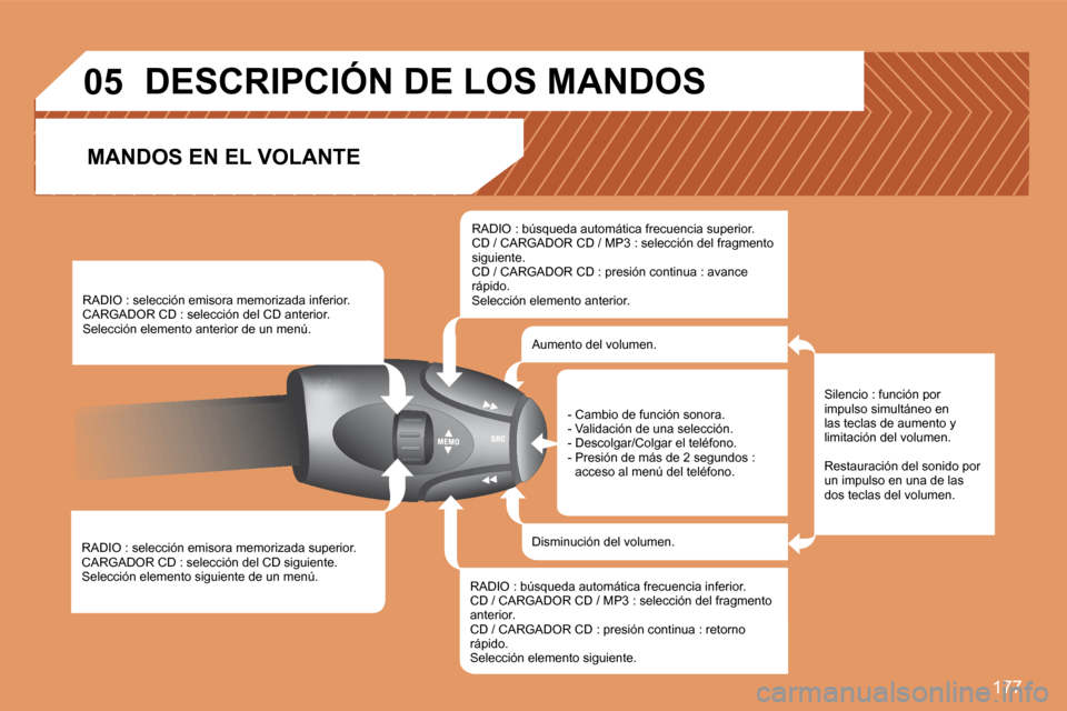 Peugeot 307 SW 2007.5  Manual del propietario (in Spanish) 177
�0�5
RADIO : selección emisora memorizada superior. 
CARGADOR CD : selección del CD siguiente.
Selección elemento siguiente de un menú. RADIO : selección emisora memorizada inferior.
CARGADOR