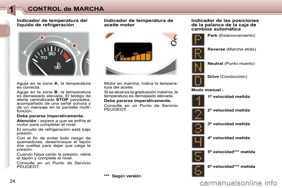 Peugeot 307 SW 2007.5  Manual del propietario (in Spanish) 24
CONTROL de MARCHA
 Aguja  en  la  zona    A ,  la  temperatura 
es correcta.  
 Aguja  en  la  zona    B ,  la  temperatura 
es demasiado elevada. El testigo de  
alerta  centralizada    STOP   par