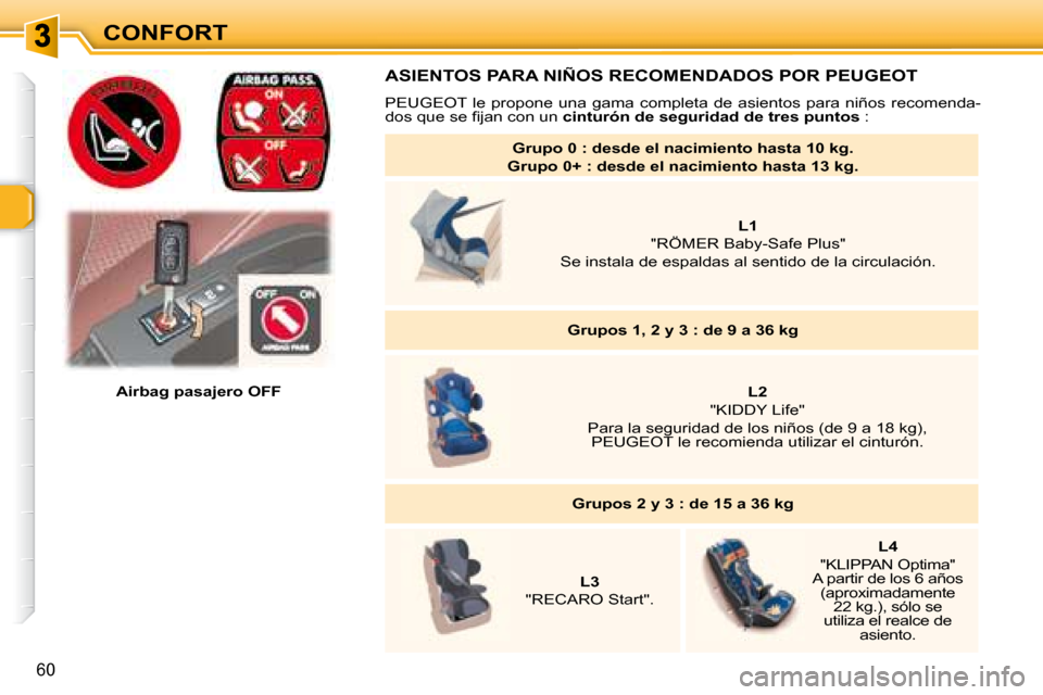 Peugeot 307 SW 2007.5  Manual del propietario (in Spanish) CONFORT
60
    Airbag pasajero OFF    
  ASIENTOS PARA NIÑOS RECOMENDADOS POR PEUGEOT 
 PEUGEOT  le  propone  una  gama  completa  de  asientos  para  niños  recomenda-
�d�o�s� �q�u�e� �s�e� �i� �j�