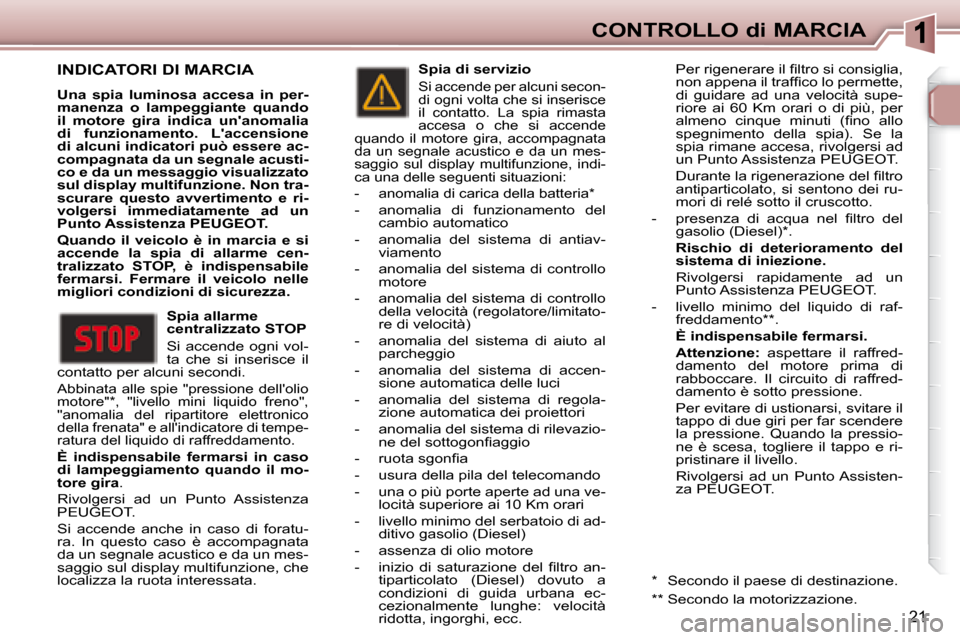 Peugeot 307 SW 2007.5  Manuale del proprietario (in Italian) 21
CONTROLLO di MARCIA
 INDICATORI DI MARCIA 
  
�U�n�a�	 �s�p�i�a�	 �l�u�m�i�n�o�s�a�	 �a�c�c�e�s�a�	 �i�n�	 �p�e�r�- 
�m�a�n�e�n�z�a�	 �o�	 �l�a�m�p�e�g�g�i�a�n�t�e�	 �q�u�a�n�d�o�	
�i�l�	 �m�o�t�o�