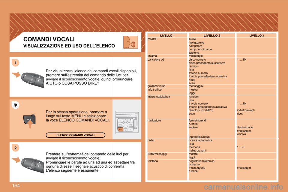 Peugeot 307 SW 2007.5  Manuale del proprietario (in Italian) 164
MENUESCLIST
MENU
2
1
Premere sullestremità del comando delle luci per  
avviare il riconoscimento vocale.
Pronunciare le parole ad una ad una ed aspettare tr
a 
ognuna di esse il segnale acustic