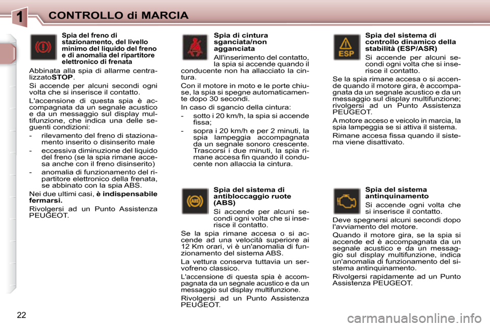 Peugeot 307 SW 2007.5  Manuale del proprietario (in Italian) 22
CONTROLLO di MARCIA  Spia del sistema di  
�c�o�n�t�r�o�l�l�o�	�d�i�n�a�m�i�c�o�	�d�e�l�l�a�	
�s�t�a�b�i�l�i�t�à�	�(�E�S�P�/�A�S�R�)�	 
 Si  accende  per  alcuni  se- 
condi ogni volta che si inse