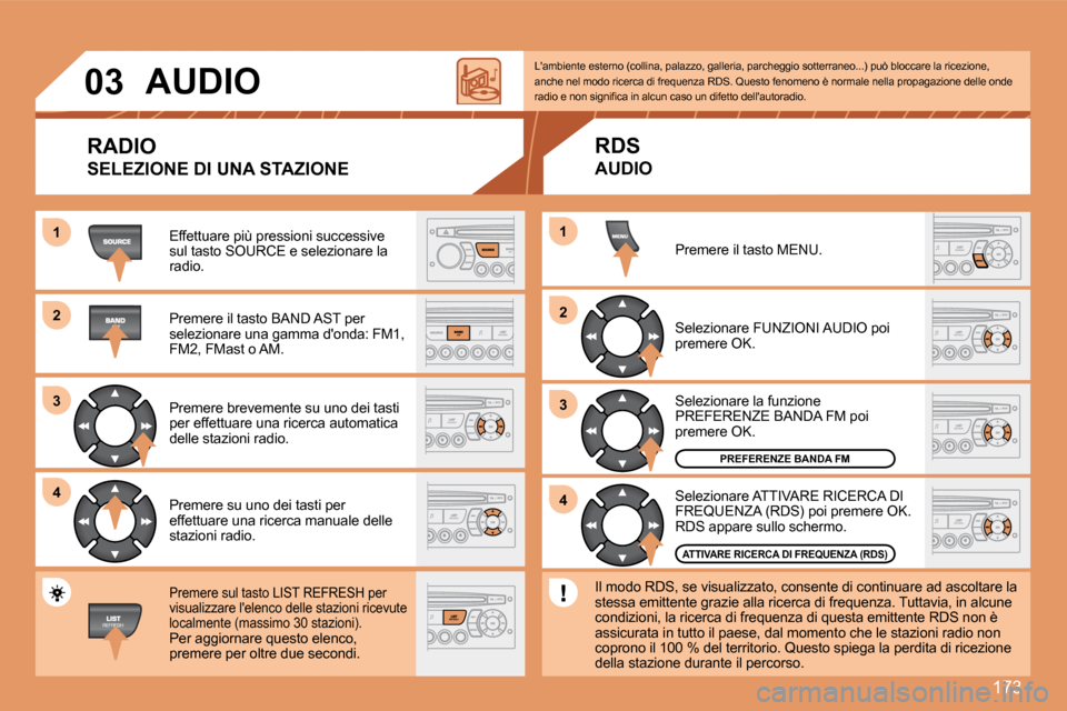 Peugeot 307 SW 2007.5  Manuale del proprietario (in Italian) 173
1 
2 
3 
4
2 
4
3
1
03
AUDIO
RADIO 
SELEZIONE DI UNA STAZIONE 
Effettuare più pressioni successive  
sul tasto SOURCE e selezionare la 
radio. 
Premere il tasto BAND AST per  
selezionare una gam