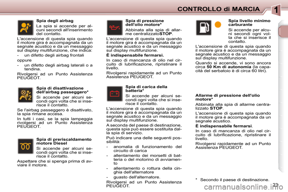 Peugeot 307 SW 2007.5  Manuale del proprietario (in Italian) 23
CONTROLLO di MARCIA
�	�	�S�p�i�a�	�d�i�	�c�a�r�i�c�a�	�d�e�l�l�a 
batteria *   
 Si  accende  per  alcuni  se- 
condi ogni volta che si inse-
risce il contatto. 
 Laccensione  di  questa  spia  qu