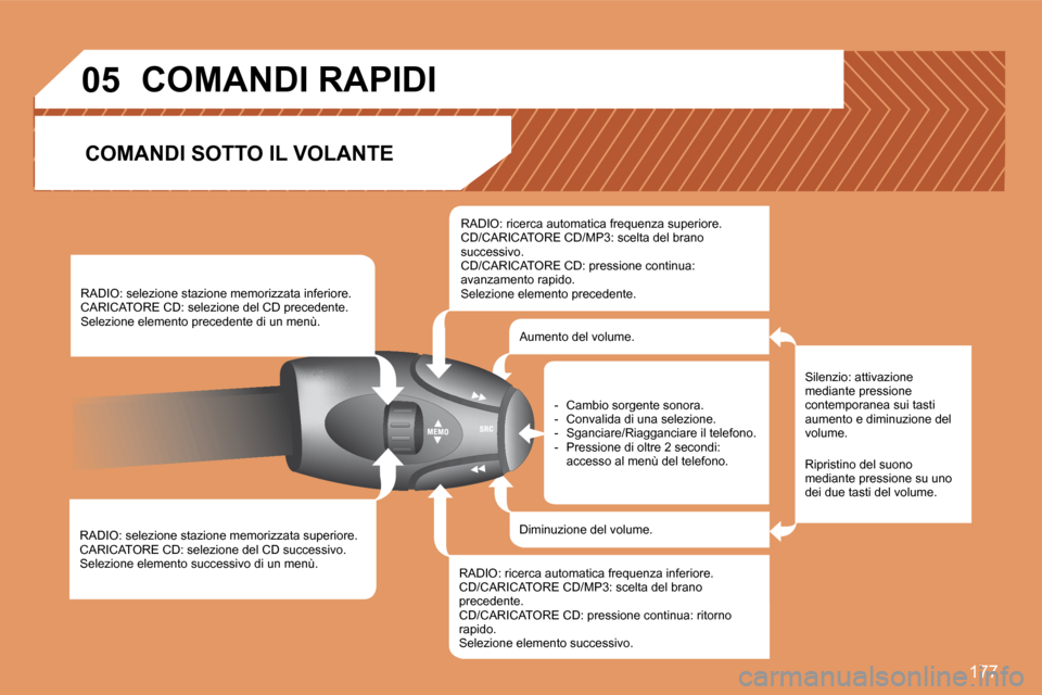 Peugeot 307 SW 2007.5  Manuale del proprietario (in Italian) 177
�0�5
RADIO: selezione stazione memorizzata superiore. 
CARICATORE CD: selezione del CD successivo.
Selezione elemento successivo di un menù. RADIO: selezione stazione memorizzata inferiore.
CARIC