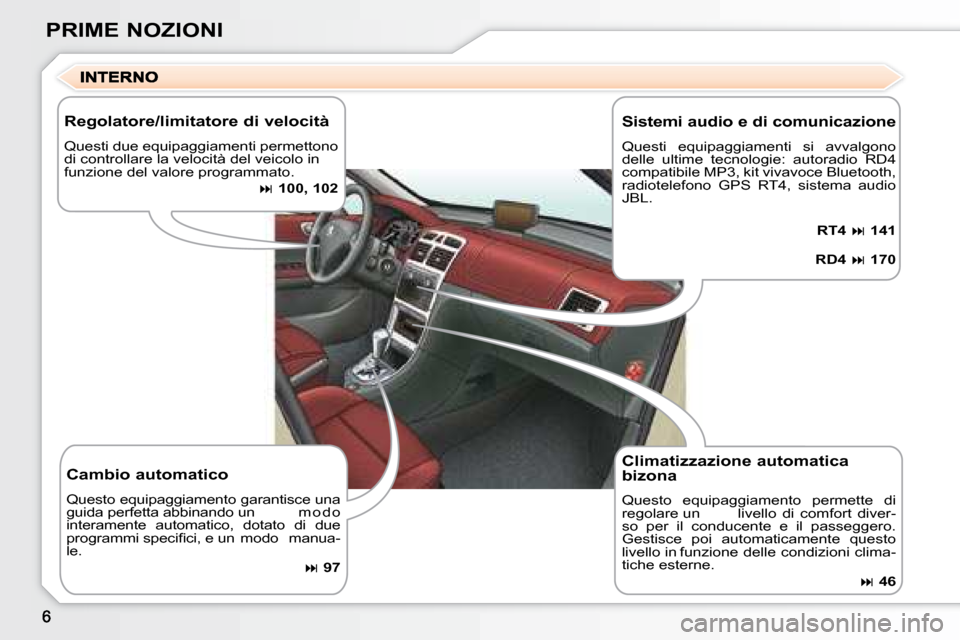 Peugeot 307 SW 2007.5  Manuale del proprietario (in Italian) PRIME NOZIONI
�C�l�i�m�a�t�i�z�z�a�z�i�o�n�e�	�a�u�t�o�m�a�t�i�c�a�	 
bizona 
Questo  equipaggiamento  permette  di  
regolare un  livello  di  comfort  diver-
so  per  il  conducente  e  il  passegge