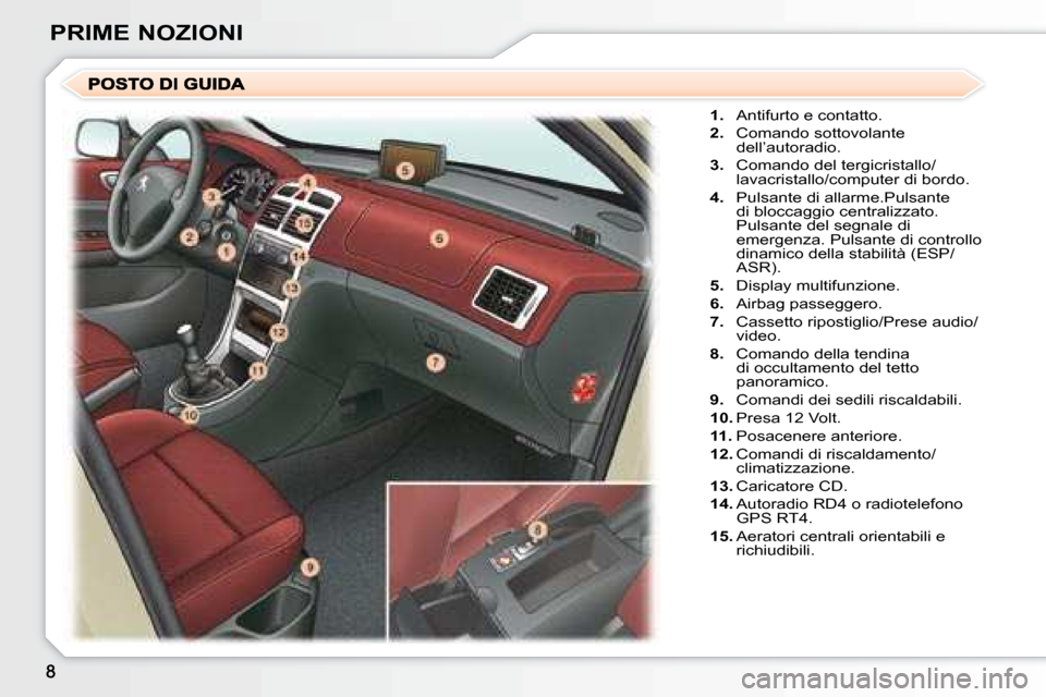 Peugeot 307 SW 2007.5  Manuale del proprietario (in Italian) PRIME NOZIONI
1.  Antifurto e contatto.
2.   Comando sottovolante 
dell’autoradio.
3.   Comando del tergicristallo/
lavacristallo/computer di bordo.
4.   Pulsante di allarme.Pulsante 
di bloccaggio 