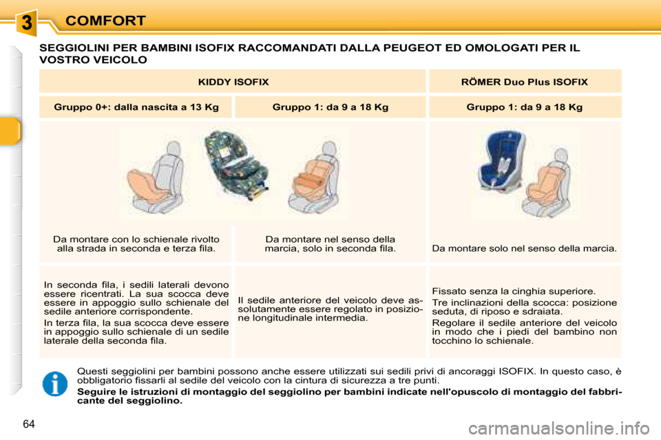 Peugeot 307 SW 2007.5  Manuale del proprietario (in Italian) COMFORT
64
 SEGGIOLINI PER BAMBINI ISOFIX RACCOMANDATI DALLA PEUGEOT ED OMOLOGATI PER IL 
VOSTRO VEICOLO 
 Questi seggiolini per bambini possono anche essere utilizzati sui sedili privi di ancoraggi I