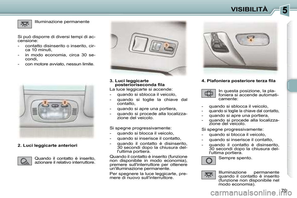 Peugeot 307 SW 2007.5  Manuale del proprietario (in Italian) 79
VISIBILITÀ
�	�	�	�3�.�	�	�L�u�c�i�	�l�e�g�g�i�c�a�r�t�e�	 �p�o�s�t�e�r�i�o�r�i�s�e�c�o�n�d�a�	�	�	�i�	�l�a�	
 Sempre spento. 
 La luce leggicarte si accende:  
   -   quando si sblocca il veicolo,