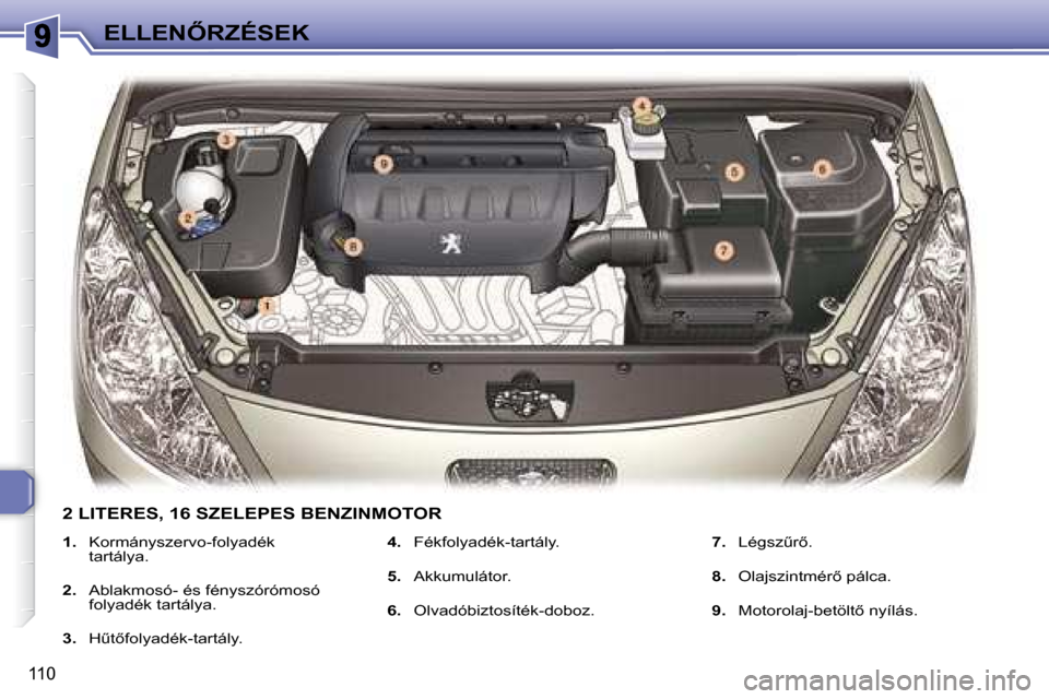 Peugeot 307 SW 2007.5  Kezelési útmutató (in Hungarian) 110
�E�L�L�E�N4�R�Z�É�S�E�K
   
1.     Kormányszervo-folyadék 
tartálya.  
  
2.     Ablakmosó- és fényszórómosó 
folyadék tartálya.  
  
3. � �  � �HC�t5�f�o�l�y�a�d�é�k�-�t�a�r�t�á�