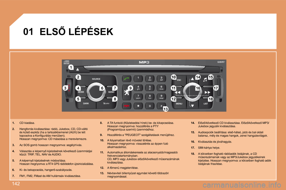 Peugeot 307 SW 2007.5  Kezelési útmutató (in Hungarian) 142
S
O S
SOURCE
MODE BAND ESC
2
abc
5
jkl
8
tuv 3
def
6
mno
9
wxyz
1 4
ghi
7
pqrs
0 # MENU LIST
TA 
PTY
DARK
�2
1
�5
�3
4
89 10
�1�5
11 17 18
�1�2 16
14
7
6
�1�3
01
1. �  �C�D� �k�i�a�d�á�s�a�.
�2�.