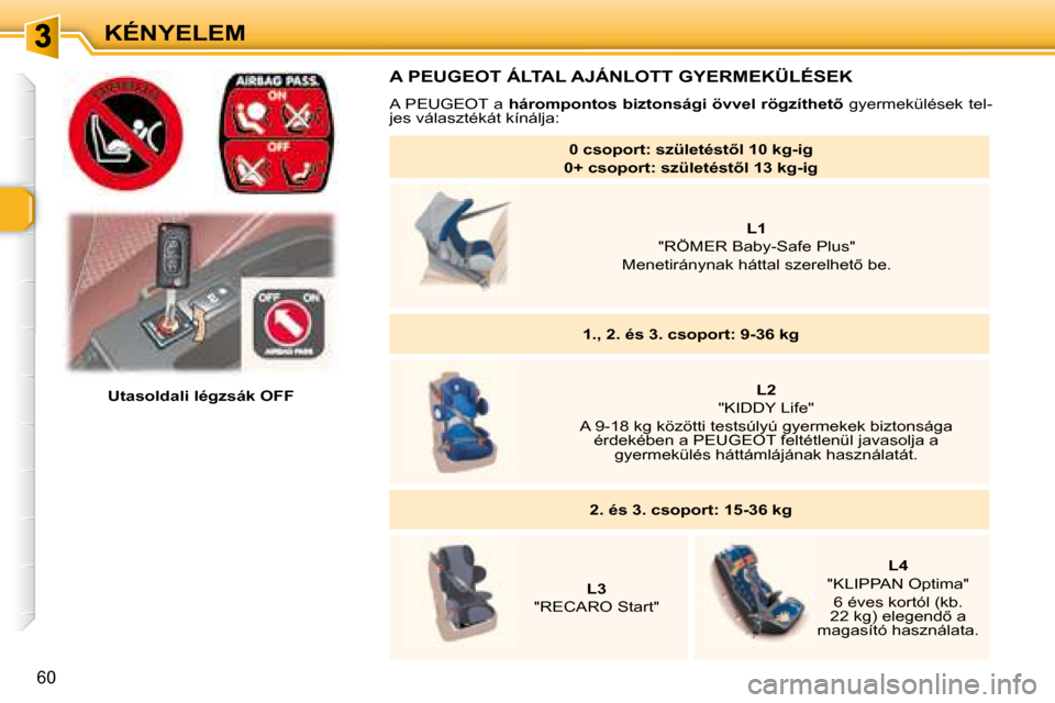 Peugeot 307 SW 2007.5  Kezelési útmutató (in Hungarian) KÉNYELEM
60
    Utasoldali légzsák OFF    
  A PEUGEOT ÁLTAL AJÁNLOTT GYERMEKÜLÉSEK 
� �A� �P�E�U�G�E�O�T� �a� � �h�á�r�o�m�p�o�n�t�o�s�	�b�i�z�t�o�n�s�á�g�i�	�ö�v�v�e�l�	�r�ö�g�z�í�t�h�e�