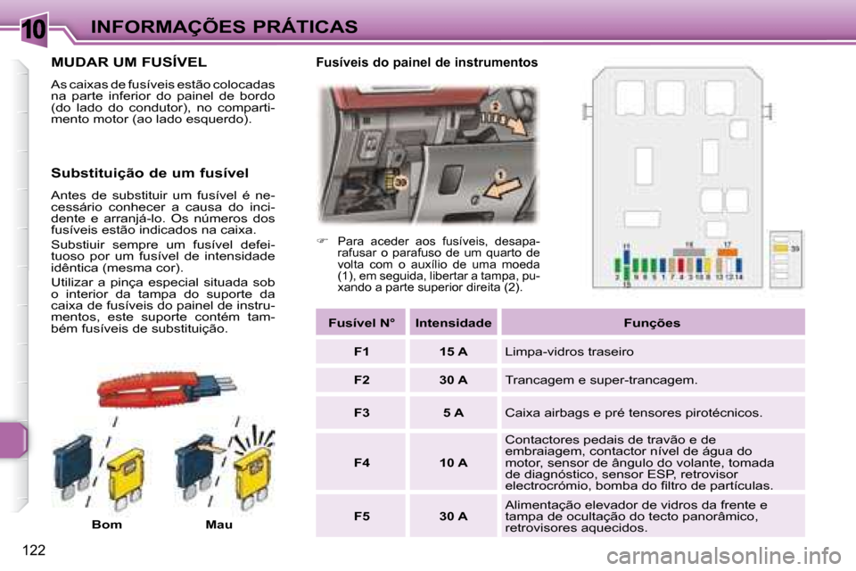 Peugeot 307 SW 2007.5  Manual do proprietário (in Portuguese) 10
122
 INFORMAÇÕES PRÁTICAS
             MUDAR UM FUSÍVEL 
� �A�s� �c�a�i�x�a�s� �d�e� �f�u�s�í�v�e�i�s� �e�s�t�ã�o� �c�o�l�o�c�a�d�a�s�  
na  parte  inferior  do  painel  de  bordo 
(do  lado 