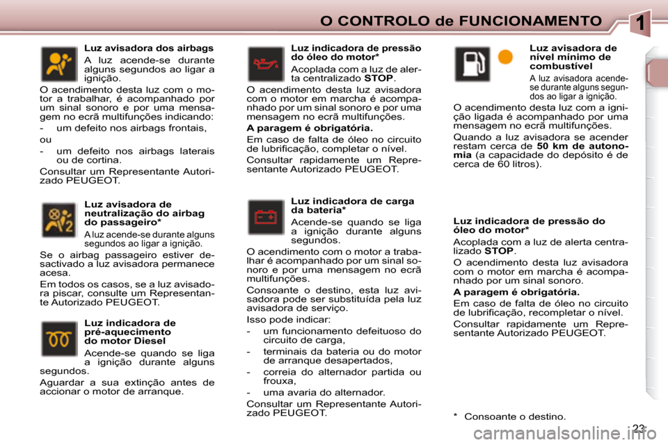 Peugeot 307 SW 2007.5 Manual do proprietário (in Portuguese) 23
O CONTROLO de FUNCIONAMENTO
Luz indicadora de carga
da bateria *
Acende-se quando se liga
a ignição durante alguns
segundos.
O acendimento com o motor a traba-
lhar é acompanh Peugeot 307 SW 2007.5 Manual do proprietário (in Portuguese) 23
O CONTROLO de FUNCIONAMENTO
Luz indicadora de carga
da bateria *
Acende-se quando se liga
a ignição durante alguns
segundos.
O acendimento com o motor a traba-
lhar é acompanh
