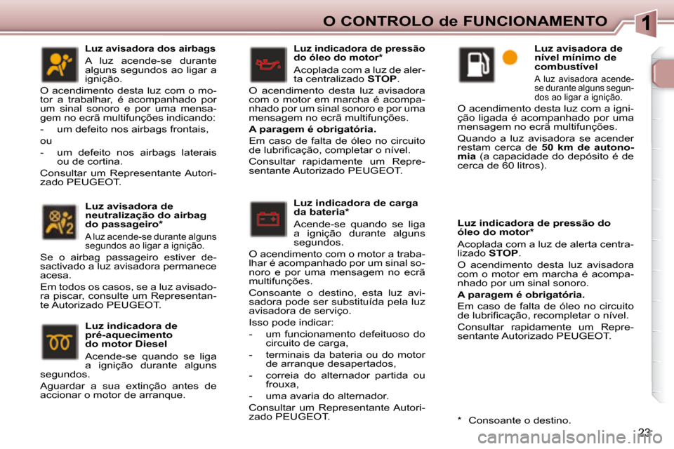 Peugeot 307 SW 2007.5  Manual do proprietário (in Portuguese) 23
O CONTROLO de FUNCIONAMENTO
  Luz indicadora de carga  
da bateria *   
 Acende-se  quando  se  liga  
a  ignição  durante  alguns 
segundos. 
 O acendimento com o motor a traba-
lhar é acompanh