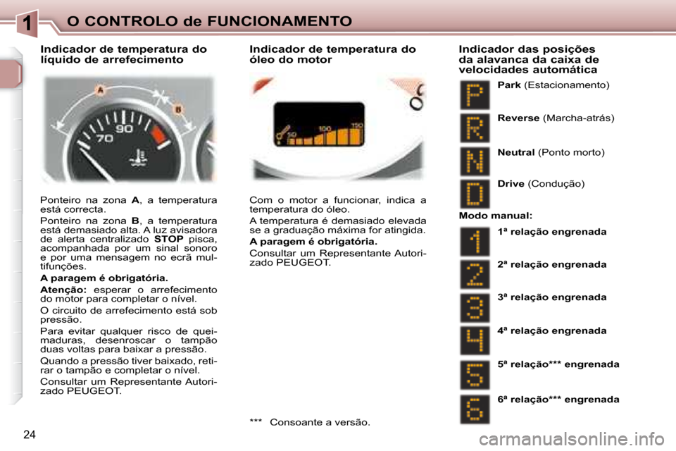 Peugeot 307 SW 2007.5  Manual do proprietário (in Portuguese) 24
O CONTROLO de FUNCIONAMENTO
 Ponteiro  na  zona    A ,  a  temperatura 
está correcta.  
 Ponteiro  na  zona    B ,  a  temperatura 
está demasiado alta. A luz avisadora  
de  alerta  centralizad