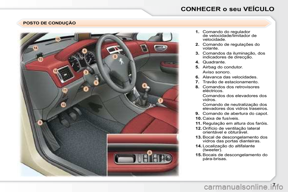 Peugeot 307 SW 2007.5  Manual do proprietário (in Portuguese) CONHECER o seu VEÍCULO
   POSTO DE CONDUÇÃO     
1.    Comando do regulador 
de velocidade/limitador de  
velocidade. 
  
2.    Comando de regulações do 
volante. 
  
3.    Comandos da iluminaç�