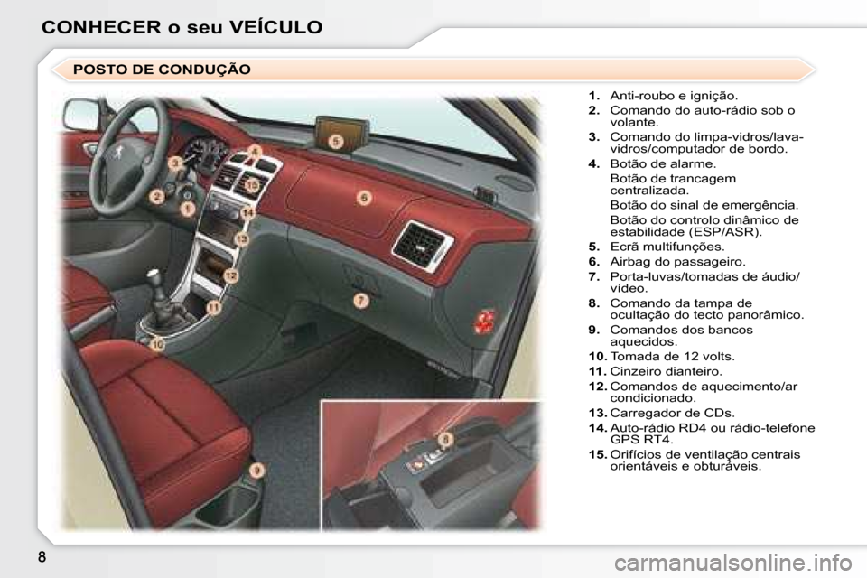 Peugeot 307 SW 2007.5  Manual do proprietário (in Portuguese) CONHECER o seu VEÍCULOPOSTO DE CONDUÇÃO    
1.    Anti-roubo e ignição. 
  
2.    Comando do auto-rádio sob o 
volante. 
  
3.    Comando do limpa-vidros/lava-
vidros/computador de bordo. 
  
4.