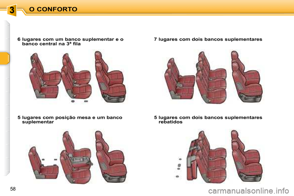 Peugeot 307 SW 2007.5  Manual do proprietário (in Portuguese) O CONFORTO
58
     6  lugares com um banco suplementar e o banco central na 3 ª  fila   
     5  lugares com posição mesa e um banco  suplementar         7 lugares com dois bancos suplementares    