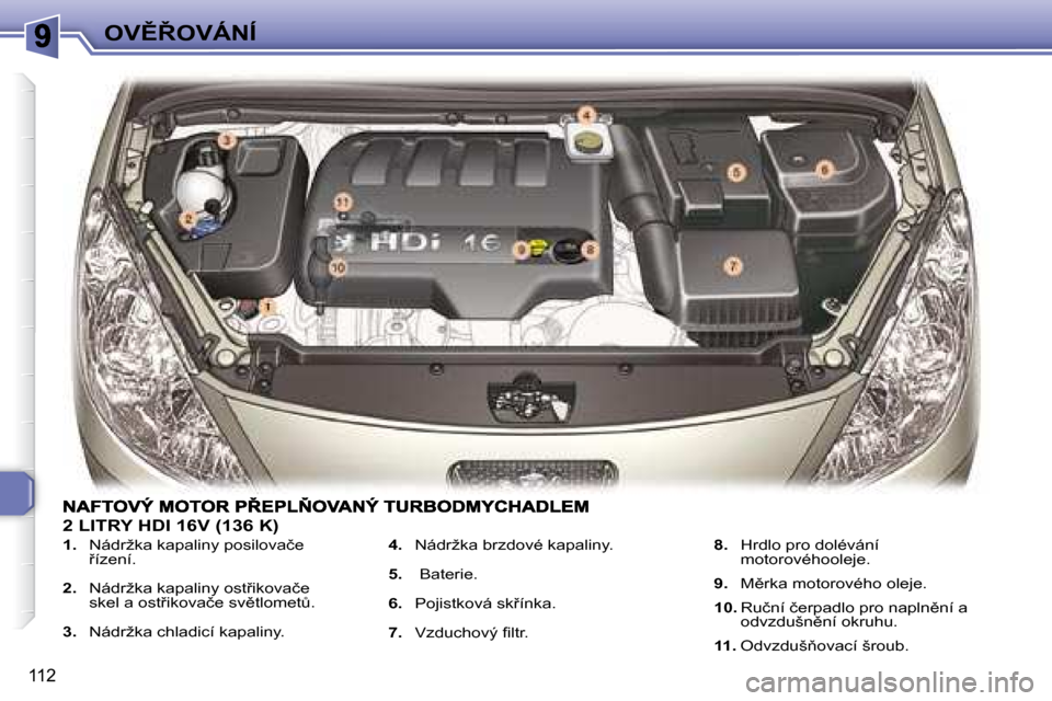 Peugeot 307 SW 2007.5  Návod k obsluze (in Czech) 112
�O�V(8�O�V�Á�N�Í
   
1. � �  � � �N�á�d�r�ž�k�a� �k�a�p�a�l�i�n�y� �p�o�s�i�l�o�v�a�č�e� 
9�í�z�e�n�í�.� 
  
2. � �  � � �N�á�d�r�ž�k�a� �k�a�p�a�l�i�n�y� �o�s�t9�i�k�o�v�a�č�e� 
�s�