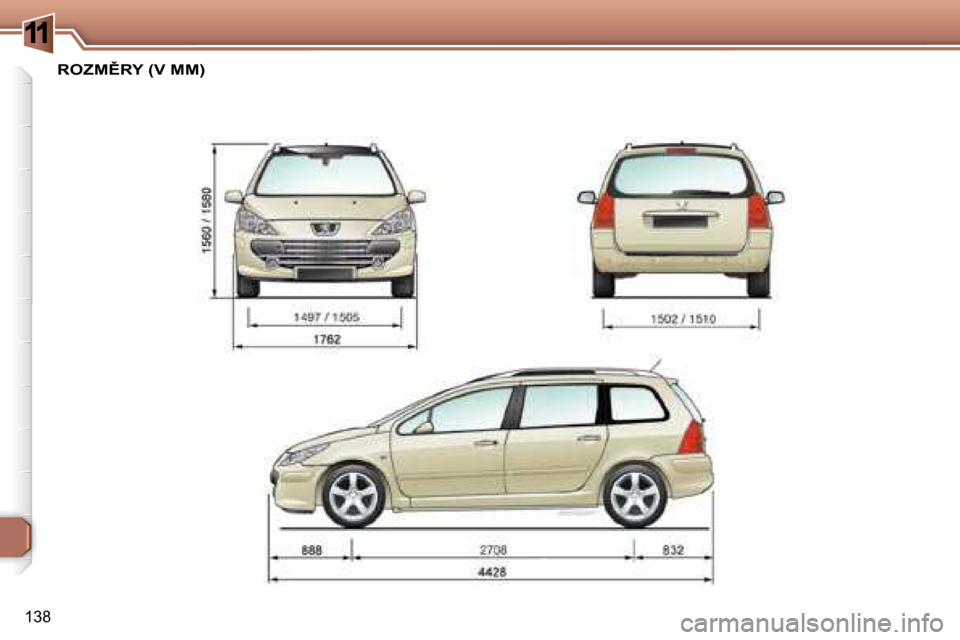 Peugeot 307 SW 2007.5  Návod k obsluze (in Czech) 11
138
�	�	�	�	�	�	�R�O�Z�M(�R�Y�	�(�V�	�M�M�)�	�	   