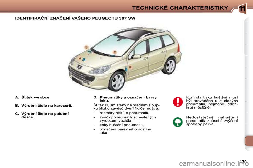 Peugeot 307 SW 2007.5  Návod k obsluze (in Czech) 11�T�E�C�H�N�I�C�K�É�	�C�H�A�R�A�K�T�E�R�I�S�T�I�K�Y
A    .     �Š�t�í�t�e�k�	�v�ý�r�o�b�c�e�.   
B  .     �V�ý�r�o�b�n�í�	�č�í�s�l�o�	�n�a�	�k�a�r�o�s�e�r�i�i�.   
�C�	�	�.     �V�ý�r�o�b�n�