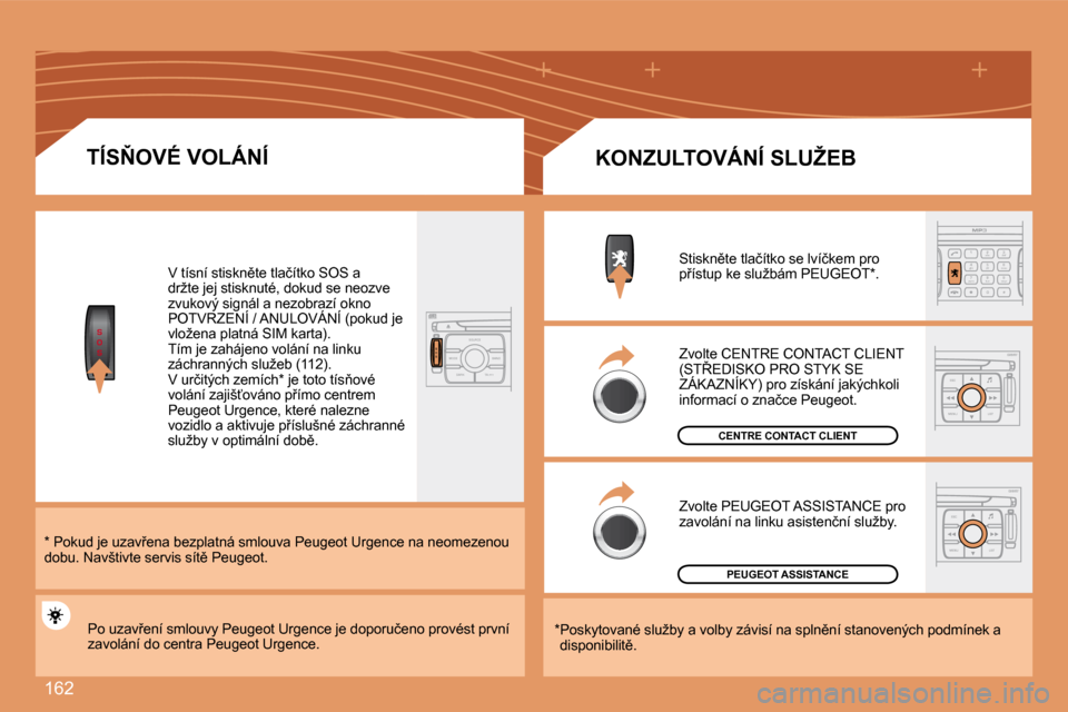 Peugeot 307 SW 2007.5  Návod k obsluze (in Czech) 162
S
O
SS
O SSOURCE
MODE BAND TPT
A  Y
DARK
2
abc
5
jkl
8
tuv 3
def
6
mno
9
wxyz
1 4
ghi
r
7
pq s
0 #
ESC
MENU LIST
ESC
MENU LIST
�T�Í�S2�O�V�É�	�V�O�L�Á�N�Í
�V� �t�í�s�n�í� �s�t�i�s�k�n)�t�e