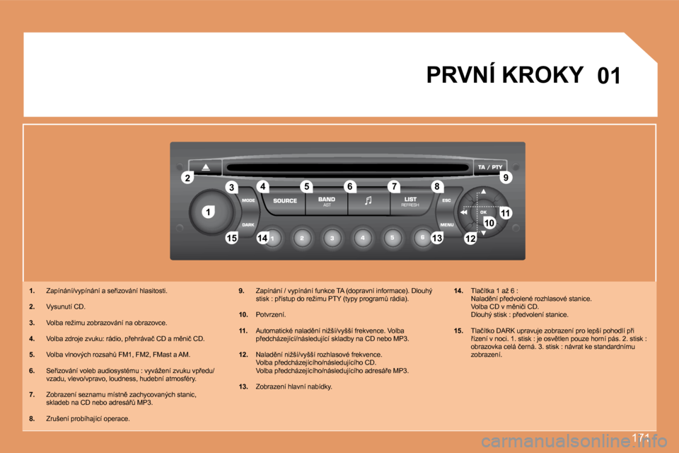 Peugeot 307 SW 2007.5  Návod k obsluze (in Czech) 171
1
2
1011
12
13
14
15
3 4 5 6 7 8 9
1201
PRVNÍ KROKY
1. �  �Z�a�p�í�n�á�n�í�/�v�y�p�í�n�á�n�í� �a� �s�e9�i�z�o�v�á�n�í� �h�l�a�s�i�t�o�s�t�i�.
2. �  �V�y�s�u�n�u�t�í� �C�D�.
3. �  �V�o�l