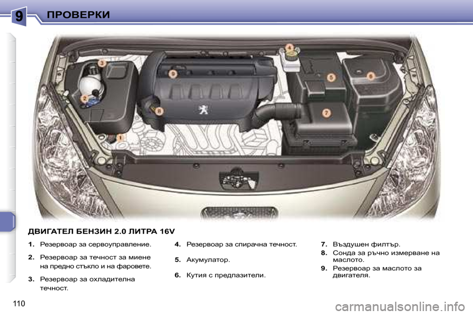 Peugeot 307 SW 2007.5  Ръководство за експлоатация (in Bulgarian) 110
fgeY?gaB
   
1. � �  � g_a_jyhwj� aw� k_jyhmijwye_gb_�.� � 
  
2. � �  � g_a_jyhwj� aw� l_qghkl� aw� fb_g_� 
gw� ij_^gh� kltd