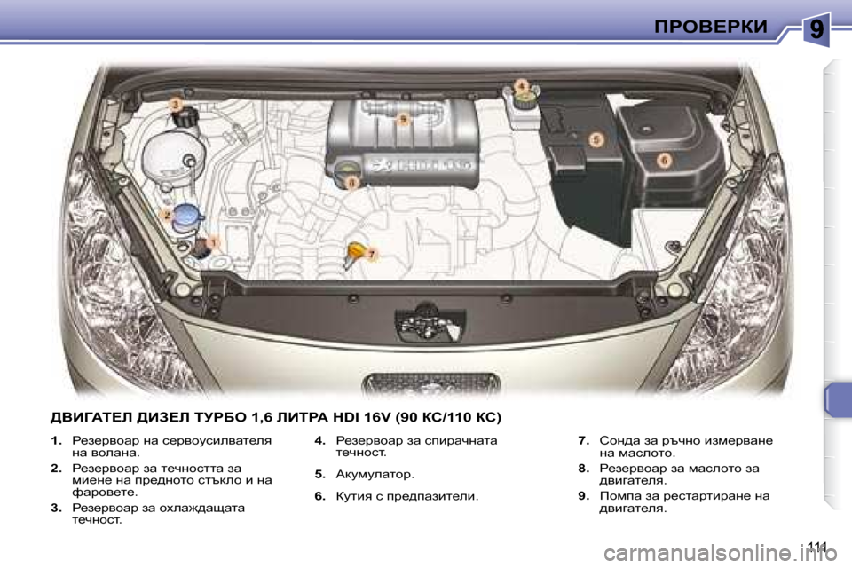 Peugeot 307 SW 2007.5  Ръководство за експлоатация (in Bulgarian) 111
fgeY?gaB
   
1. � �  � � � g_a_jyhwj� gw� k_jyhmkbeywl_ey� 
gw� yhewgw�.� � 
  
2. � �  � � g_a_jyhwj� aw� l_qghkllw� aw� 
fb_g