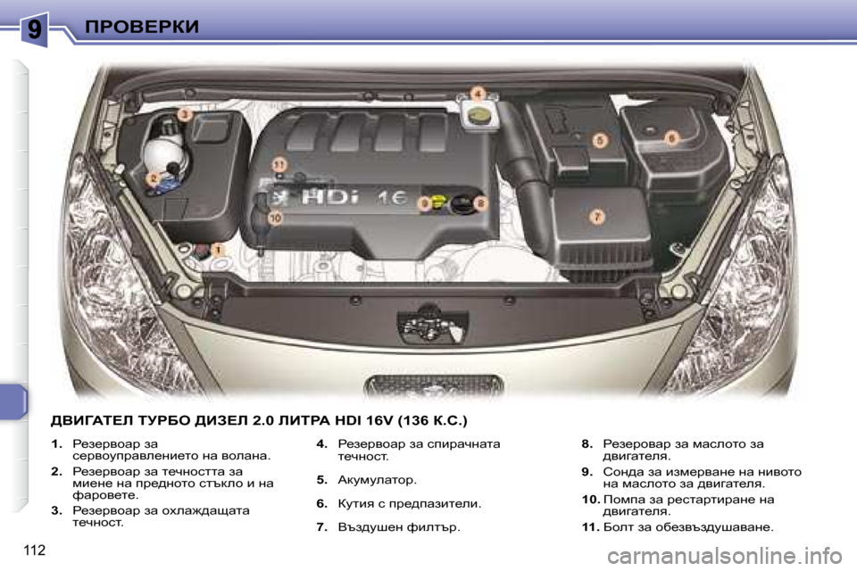 Peugeot 307 SW 2007.5  Ръководство за експлоатация (in Bulgarian) 112
fgeY?gaB
   
1. � �  � � g_a_jyhwj� aw� 
k_jyhmijwye_gb_lh� gw� yhewgw�.� 
  
2. � �  � � g_a_jyhwj� aw� l_qghkllw� aw� 
fb_g