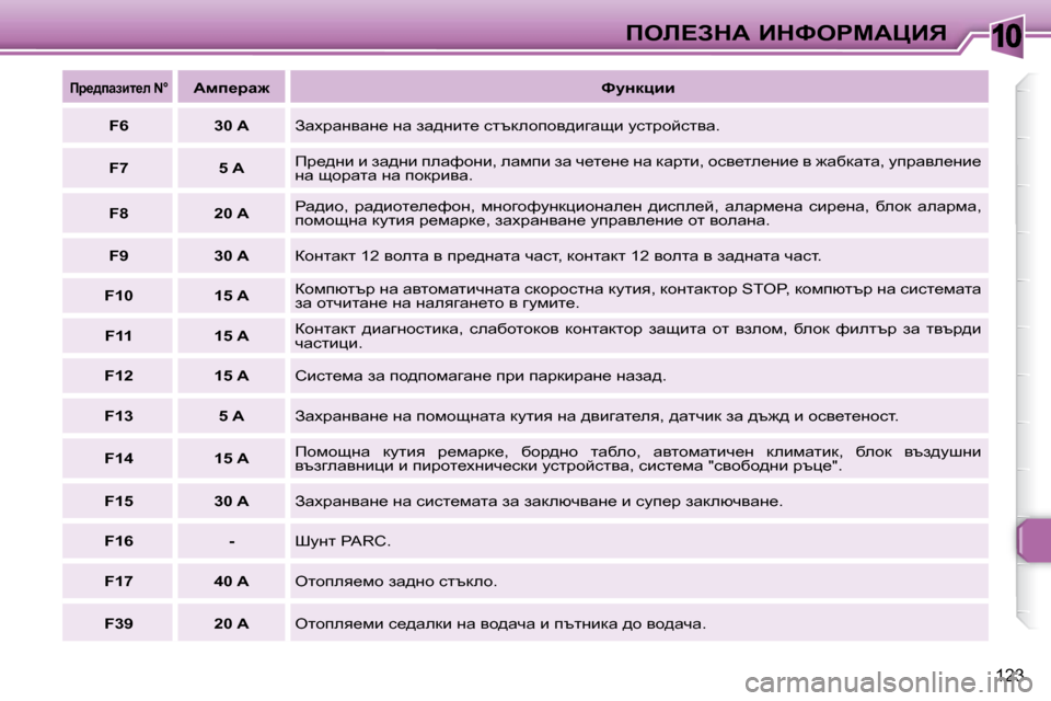 Peugeot 307 SW 2007.5  Ръководство за експлоатация (in Bulgarian) �1�0
123
feb?AdW� BdkegcWmBv
  
fj_^iwabl_e� �N�°     
Wfi_jw`      
kmÖdébb   
  
�F�6       �3�0� �A   � Awojwgywg_� gw� aw^gbl_� kl
