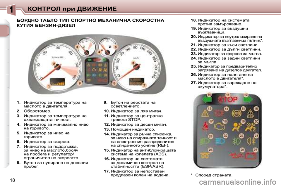 Peugeot 307 SW 2007.5  Ръководство за експлоатация (in Bulgarian) 18
aedigeb� ijb� >YB@?dB?
   
1. � �  _g^bdwlhj� aw� l_fi_jwlmjw� gw� 
fwkehlh� y� ^ybzwl_ey�.� 
  
2. � �  exhjhlhf_j�.� 
  
3. � 