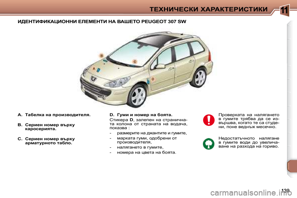 Peugeot 307 SW 2007.5  Ръководство за експлоатация (in Bulgarian) 11i?ldBn?haB� lWgWai?gBhiBaB
     
�A�.     iwx_edw� Öw� ijhbayh^bl_ey�.   
  
�B�.     h_jb_Ö� Öhf_j� ytjom�  
dwjhk_jbylw�