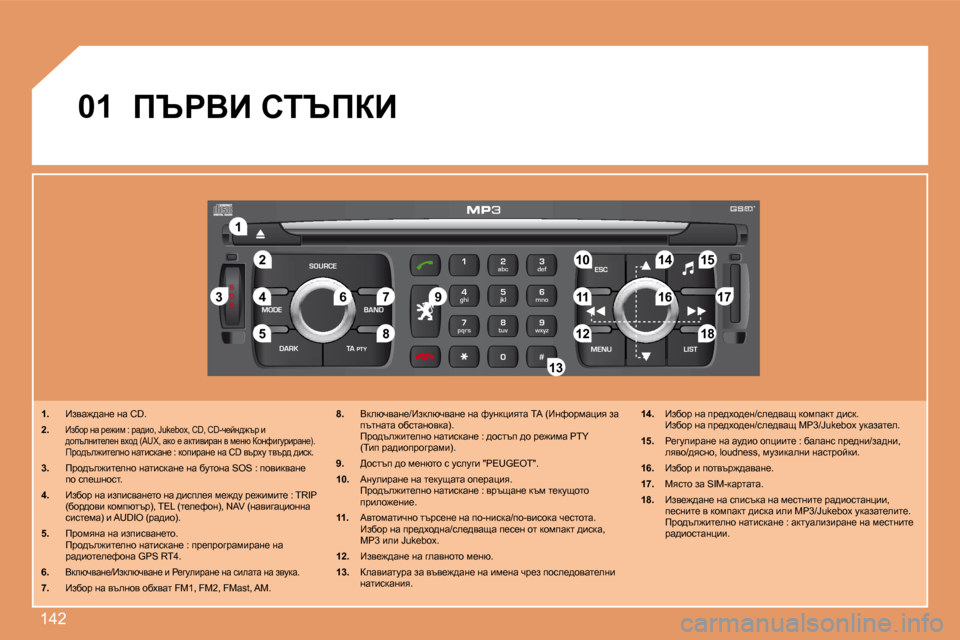 Peugeot 307 SW 2007.5  Ръководство за експлоатация (in Bulgarian) 142
S
O S
SOURCE
MODE BAND ESC
2
abc
5
jkl
8
tuv 3
def
6
mno
9
wxyz
1 4
ghi
7
pqrs
0 # MENU LIST
TA 
PTY
DARK
�2
�1
�5
�3
4
�8�9 �1�0 �1�5
�1�1 �1�7 �1�8
�1�2 �1�6
�1�4
�7
�6
�1�3
�0�1
�1�. �  _ay