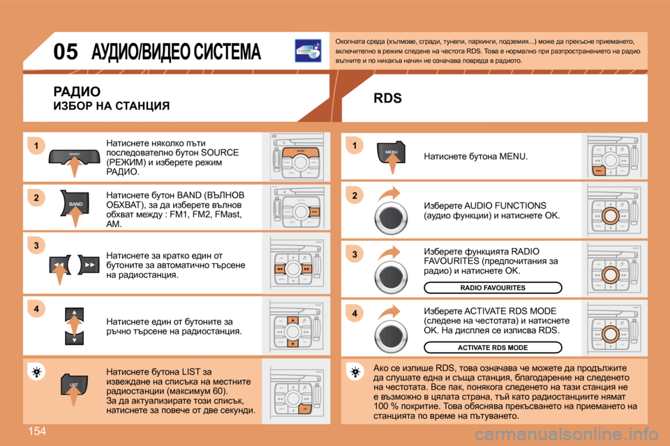 Peugeot 307 SW 2007.5  Ръководство за експлоатация (in Bulgarian) 154
�1 
�2 
�3 
4S
O S SOURCE
MODE BAND TPT
A  Y
DARKSOURCE
S
O S SOURCE
MODE BAND TPT
A  Y
DARKBAND
SOURCE
BAND
ESC
MENU LIST
LIST
ESC LIST
MENU
MENU
ESC
MENU LIST
ESC
MENU LIST
ESC
MENU LIST
�1 
�2 