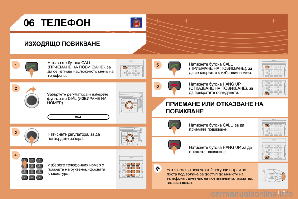 Peugeot 307 SW 2007.5  Ръководство за експлоатация (in Bulgarian) 161
2
abc
5
jkl
8
tuv 3
def
6
mno
9
wxyz
1 4
ghi
7
pqrs
0 #
ESC
MENU LIST
ESC
MENU LIST
2
abc
5
jkl
8
tuv 3
def
6
mno
9
wxyz
1 4
ghi
r
7
pq s
0
#
2
abc
5
jkl
8
tuv 3
def
6
mno
9
wxyz
1 4
ghi
r
7
pq s
