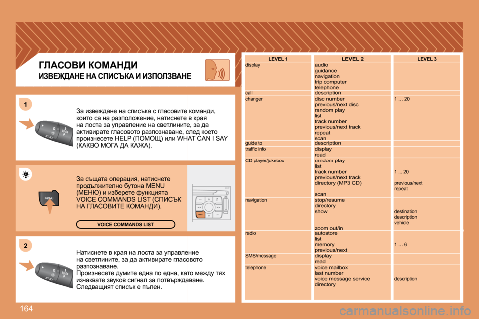 Peugeot 307 SW 2007.5  Ръководство за експлоатация (in Bulgarian) 164
MENUESCLIST
MENU
�2
�1dwlbkg_l_� y� djwy� gw� ehklw� aw� mijwye_gb_�  
gw� ky_lebgbl_�,� aw� ^w� wdlbybjwl_� zewkhyhlh� 
jwa