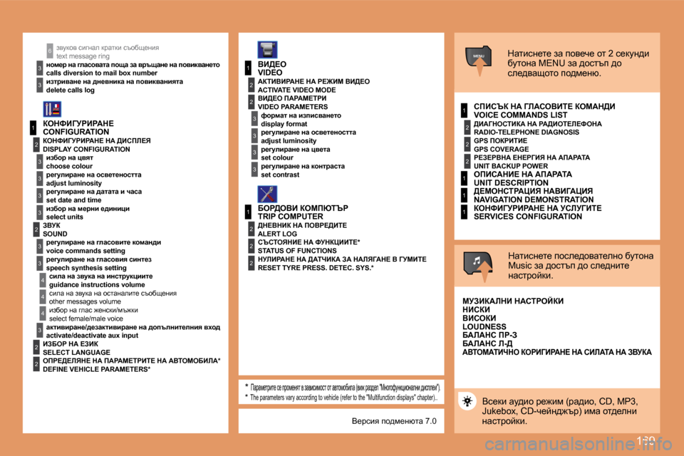 Peugeot 307 SW 2007.5  Ръководство за експлоатация (in Bulgarian) 169
1
2
�3
�3
�3
�3
2
�3
�3
4
4
1
�3
2
�3
1
2
�3
�3
2
2
2
1
2
2
2
1
1
1
MENU
4
�3
2
2
�3
�3
6aymdhy� kbzgwe� djwldb� kthxs_gby 
�t�e�x�t� �m�e�s�s�a�g�e� �r�i�n�g
Öhf_