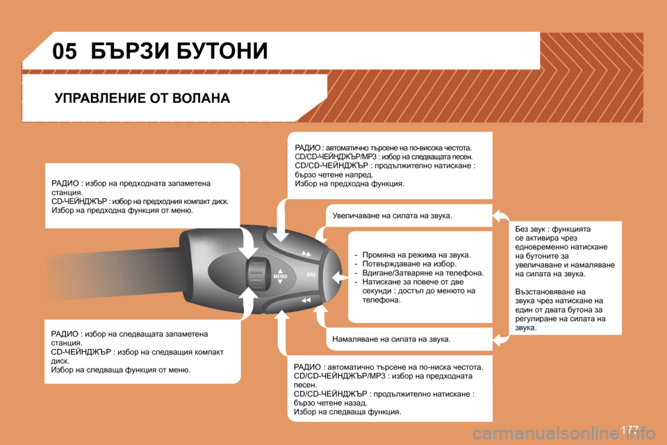 Peugeot 307 SW 2007.5  Ръководство за експлоатация (in Bulgarian) 177
�0�5
gW>_e� �:� baxhj� gw� ke_^ywswlw� awiwf_l_gw�  
klwgpby�.
�C�D�-n?Cd>@Tg� �:� baxhj� gw� ke_^ywsby� dhfiwdl� 
^bkd�.
