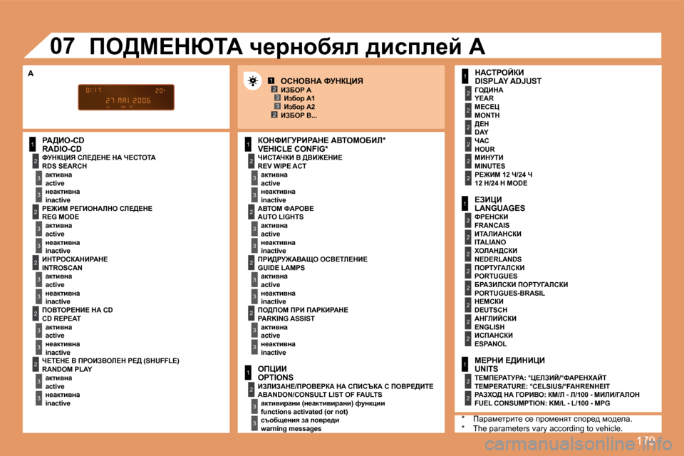 Peugeot 307 SW 2007.5  Ръководство за експлоатация (in Bulgarian) 179
1
2
�3
�3
2
�3
�3
2
�3
�3
2
�3
�3
2
�3
�3
1
2
�3
�3
2
�3
�3
1
2
�3
�3
1
2
2
2
2
2
2
1
2
2
2
2
2
2
2
2
1
2
2
12�3
2�3
2
�3
�3
2
�3
�3
�0�7
gW>Be�-�C�D 
�R�A�D�I�O�-�C�D nBhiWnaB� Y� 