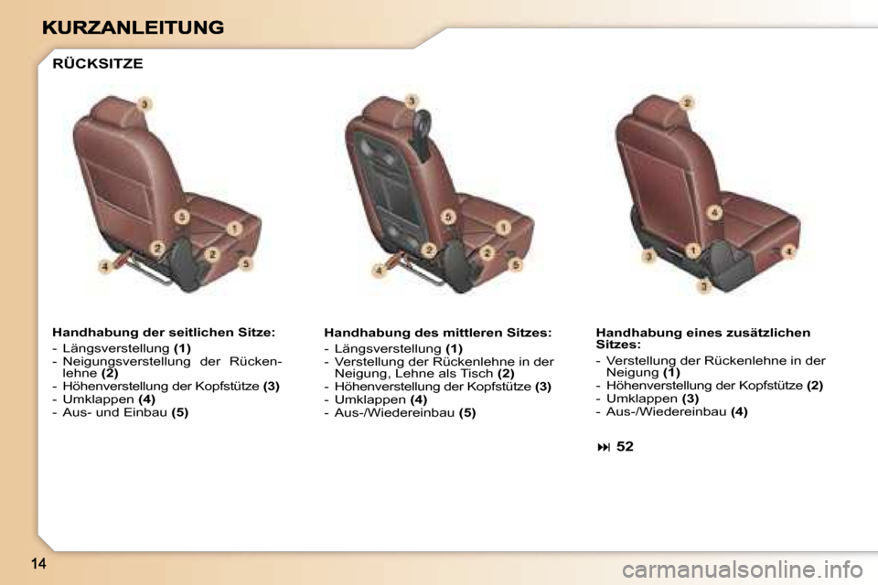 Peugeot 307 SW 2007  Betriebsanleitung (in German) �H�a�n�d�h�a�b�u�n�g� �d�e�r� �s�e�i�t�l�i�c�h�e�n� �S�i�t�z�e�:� 
�-�  �L�ä�n�g�s�v�e�r�s�t�e�l�l�u�n�g� �(�1�)�-�  �N�e�i�g�u�n�g�s�v�e�r�s�t�e�l�l�u�n�g�  �d�e�r�  �R�ü�c�k�e�n�-�l�e�h�n�e� �(�2�