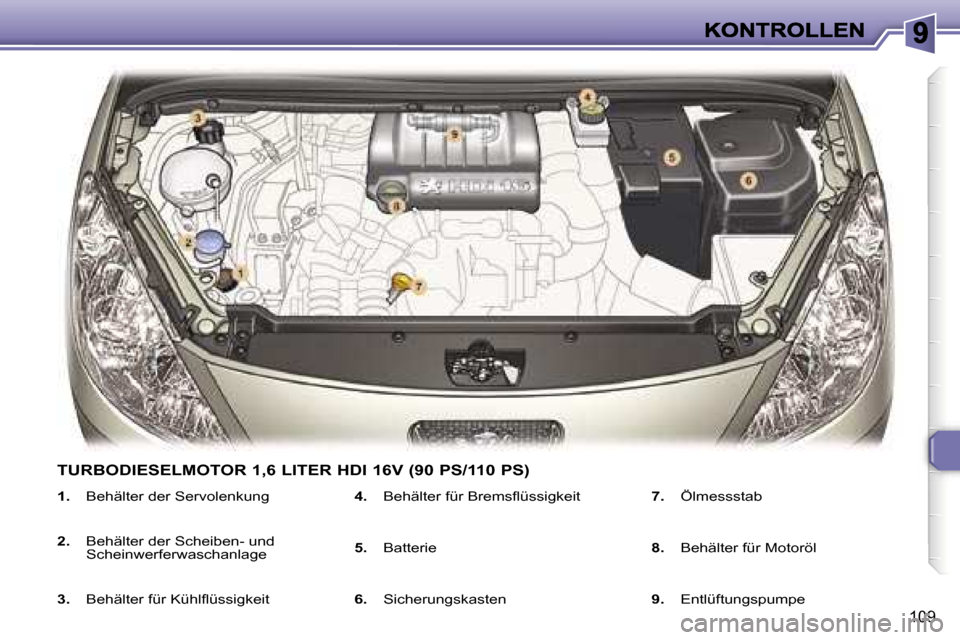 Peugeot 307 SW 2007  Betriebsanleitung (in German) �1�0�9
�1�.�  �B�e�h�ä�l�t�e�r� �d�e�r� �S�e�r�v�o�l�e�n�k�u�n�g
�2�.�  �B�e�h�ä�l�t�e�r� �d�e�r� �S�c�h�e�i�b�e�n�-� �u�n�d� �S�c�h�e�i�n�w�e�r�f�e�r�w�a�s�c�h�a�n�l�a�g�e� 
�3�.�  �B�e�h�ä�l�t�e�