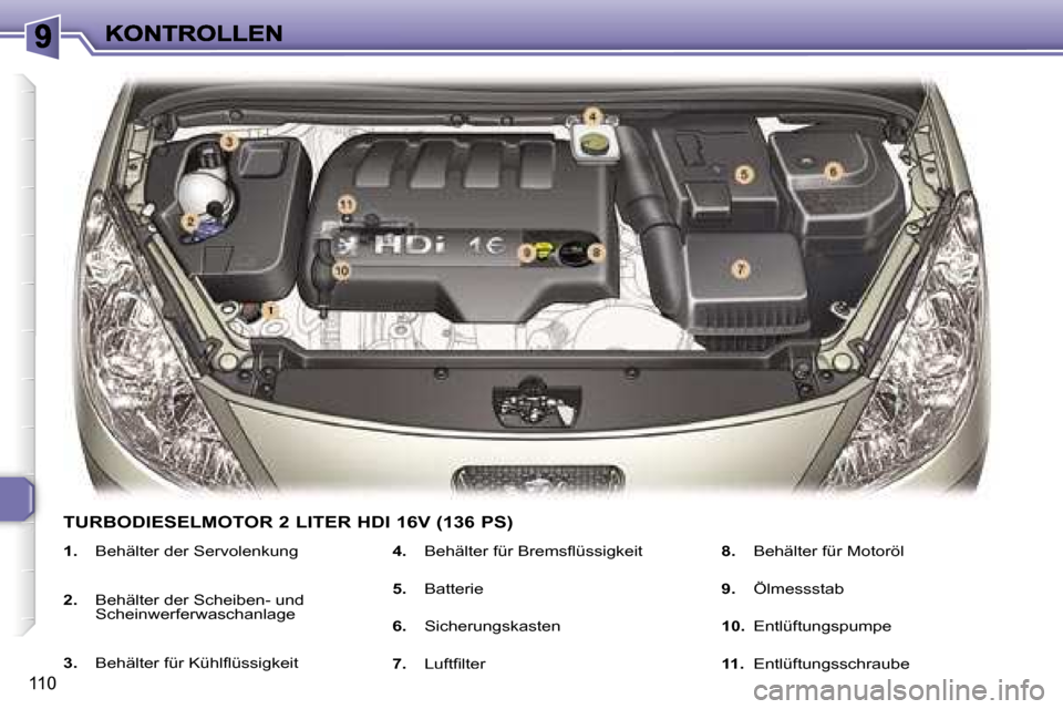 Peugeot 307 SW 2007  Betriebsanleitung (in German) �1�1�0
�1�.�  �B�e�h�ä�l�t�e�r� �d�e�r� �S�e�r�v�o�l�e�n�k�u�n�g
�2�.� �B�e�h�ä�l�t�e�r� �d�e�r� �S�c�h�e�i�b�e�n�-� �u�n�d� �S�c�h�e�i�n�w�e�r�f�e�r�w�a�s�c�h�a�n�l�a�g�e
�3�.�  �B�e�h�ä�l�t�e�r� 