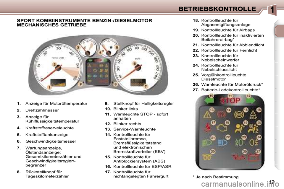 Peugeot 307 SW 2007  Betriebsanleitung (in German) �1�7
�1�.� �A�n�z�e�i�g�e� �f�ü�r� �M�o�t�o�r�ö�l�t�e�m�p�e�r�a�t�u�r
�2�.� �D�r�e�h�z�a�h�l�m�e�s�s�e�r� 
�3�.�  �A�n�z�e�i�g�e� �f�ü�r�K�ü�h�l�ﬂ�ü�s�s�i�g�k�e�i�t�s�t�e�m�p�e�r�a�t�u�r� 
�4�.