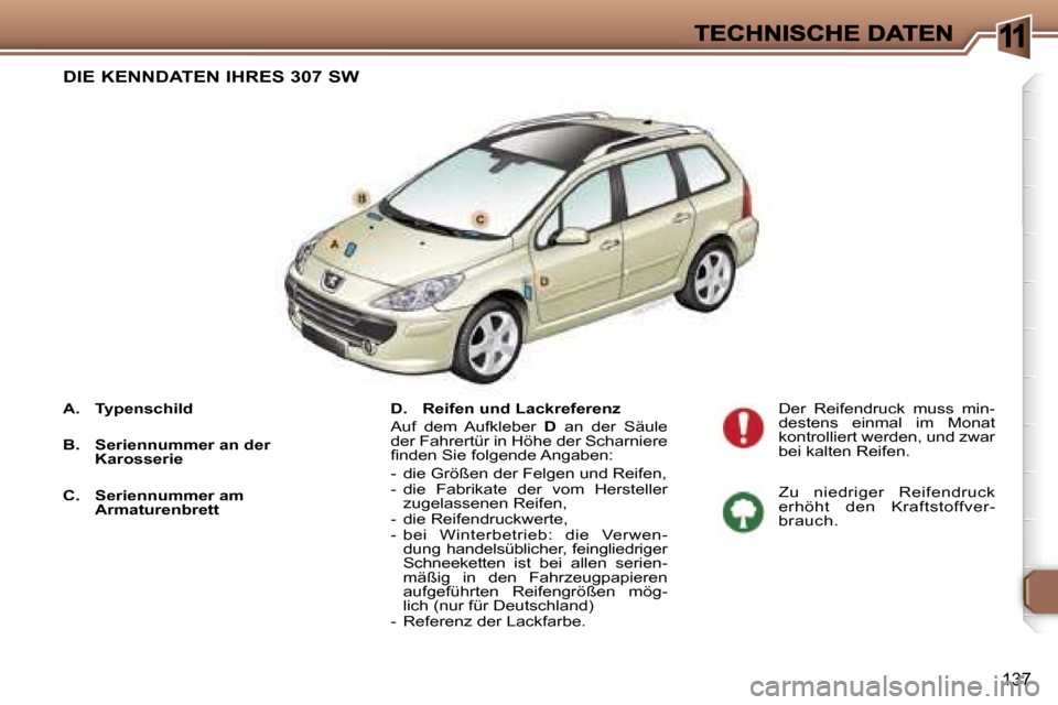 Peugeot 307 SW 2007  Betriebsanleitung (in German) �1
�1�3�7
�A�.�  �T�y�p�e�n�s�c�h�i�l�d
�B�.�  �S�e�r�i�e�n�n�u�m�m�e�r� �a�n� �d�e�r� �K�a�r�o�s�s�e�r�i�e
�C�.�  �S�e�r�i�e�n�n�u�m�m�e�r� �a�m� �A�r�m�a�t�u�r�e�n�b�r�e�t�t
�D�.�  �R�e�i�f�e�n� �u�