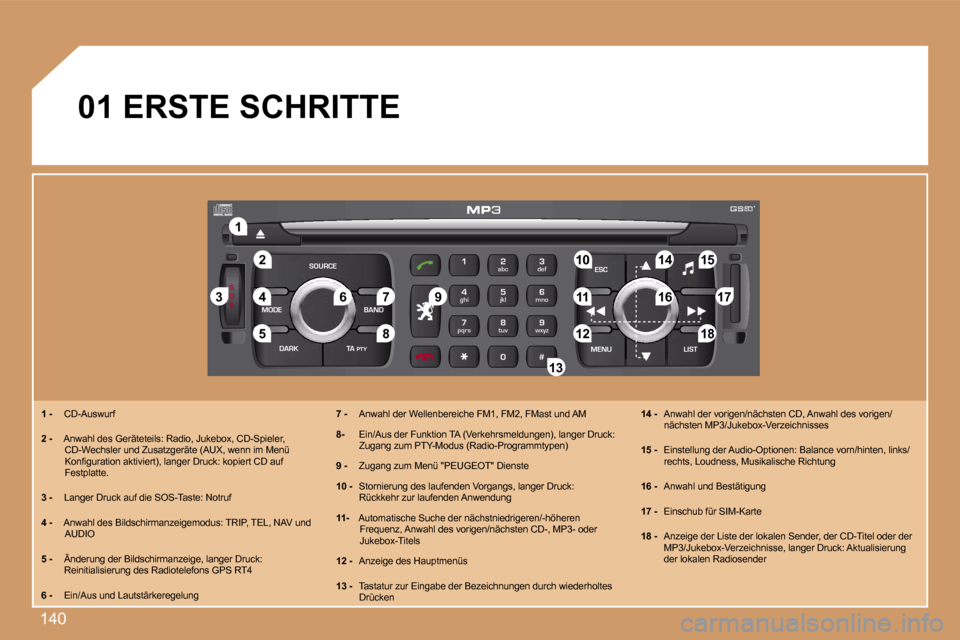 Peugeot 307 SW 2007  Betriebsanleitung (in German) �1�4�0
�S
�O �S
�S�O�U�R�C�E
�M�O�D�E �B�A�N�D �E�S�C
�2
�a�b�c
�5
�j�k�l
�8
�t�u�v �3
�d�e�f
�6
�m�n�o
�9
�w�x�y�z
�1 �4
�g�h�i
�7
�p�q�r�s
�0 �# �M�E�N�U �L�I�S�T
�T�A� 
�P�T�Y
�D�A�R�K
�2
�1
�5
�3 